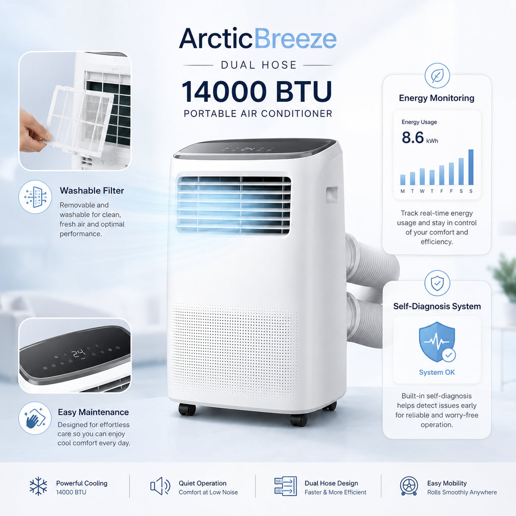 ArcticBreeze Dual Hose 14000 BTU Portable Air Conditioner - Detail 4
