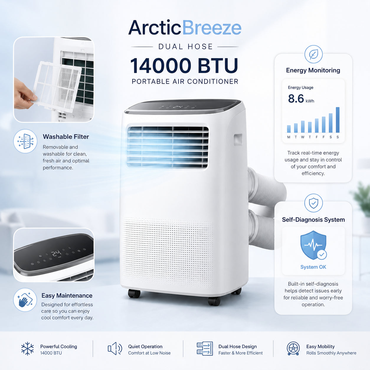ArcticBreeze Dual Hose 14000 BTU Portable Air Conditioner - Detail 4
