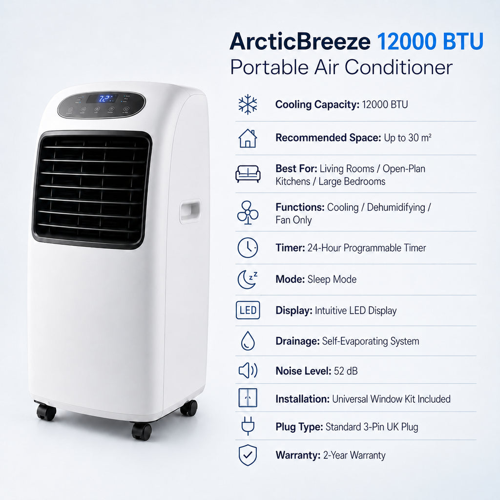 ArcticBreeze 12000 BTU Portable Air Conditioner - Specifications
