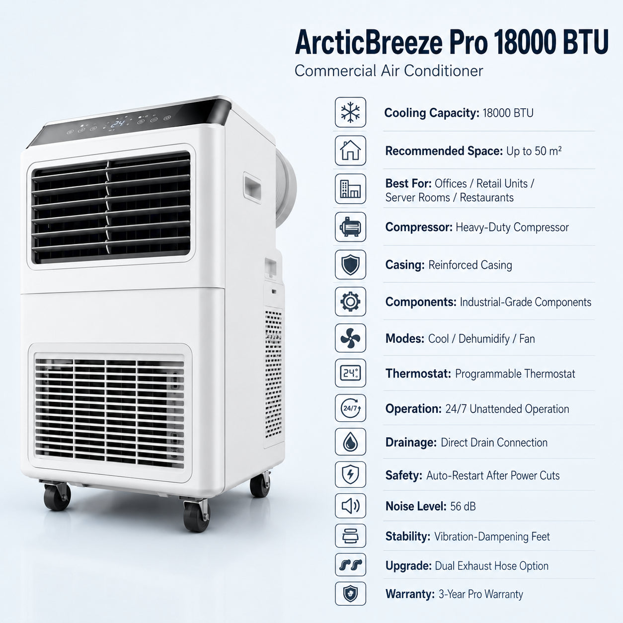 ArcticBreeze Pro 18000 BTU Commercial Air Conditioner - Specifications