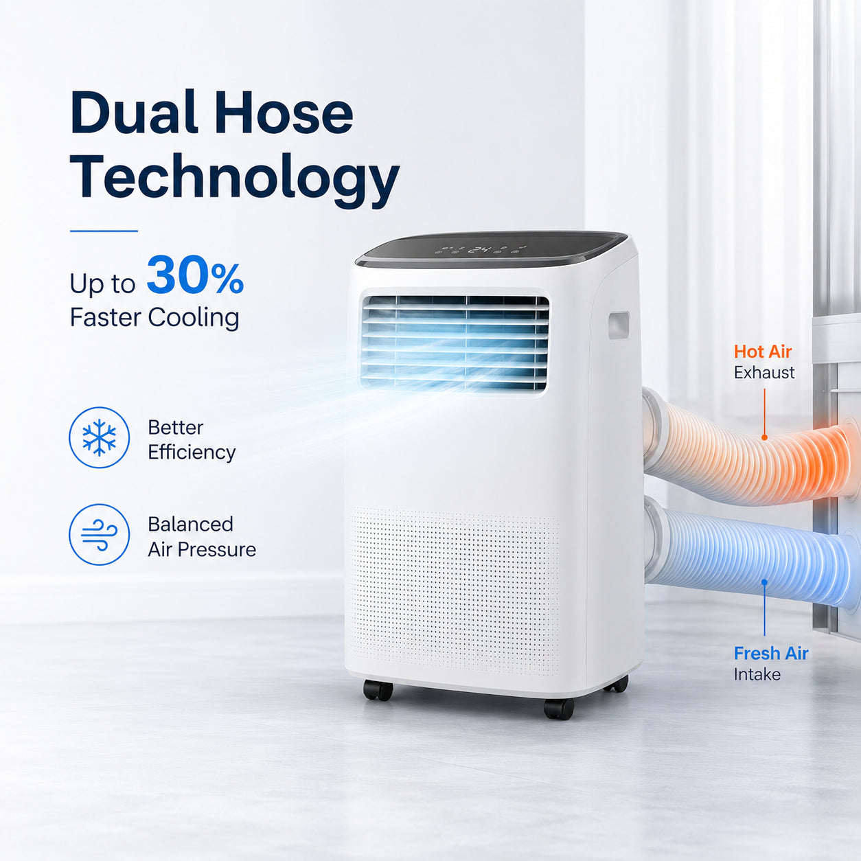 ArcticBreeze Dual Hose 14000 BTU Portable Air Conditioner - Detail 1